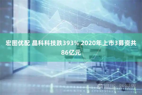 宏图优配 晶科科技跌393% 2020年上市3募资共86亿元