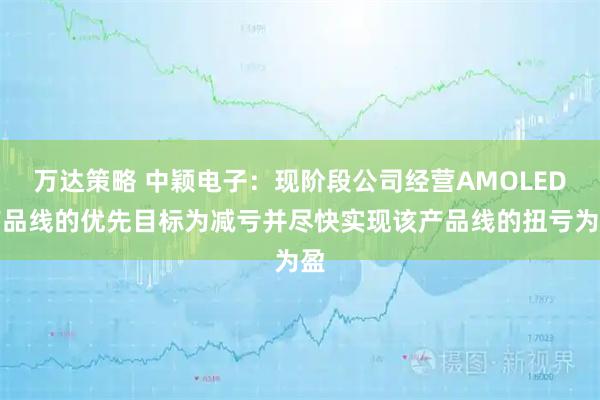 万达策略 中颖电子：现阶段公司经营AMOLED产品线的优先目标为减亏并尽快实现该产品线的扭亏为盈